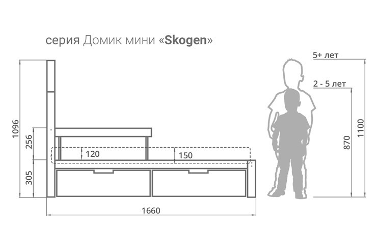 Кровать-домик детская мини Skogen белый-мятный в Тамбове - изображение 2