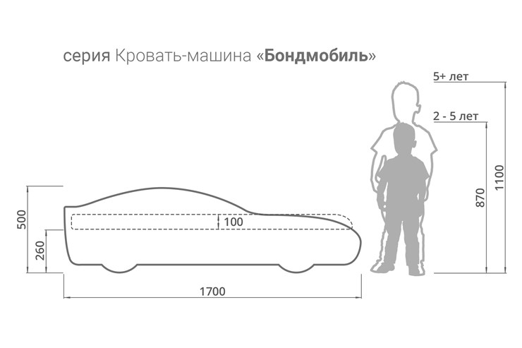 Кровать-машина в детскую Бондимобиль белый в Тамбове - изображение 5