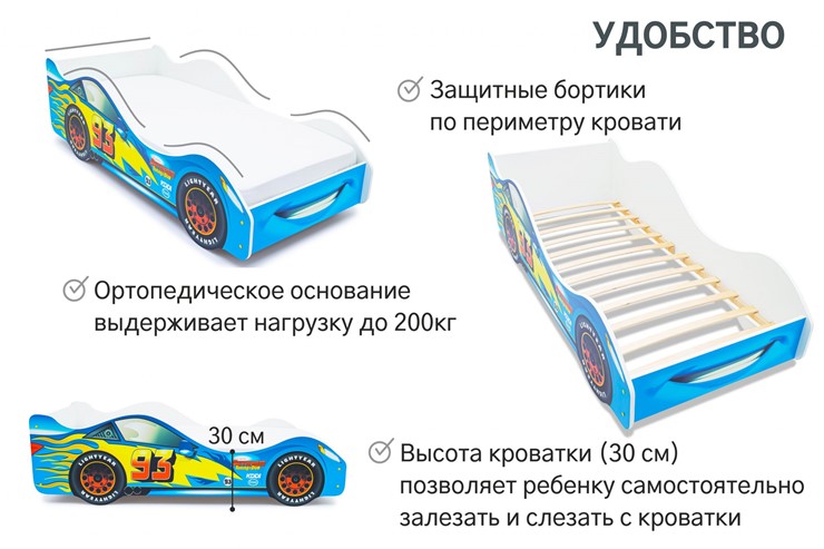 Кровать-машина в детскую Тачка синяя в Тамбове - изображение 4