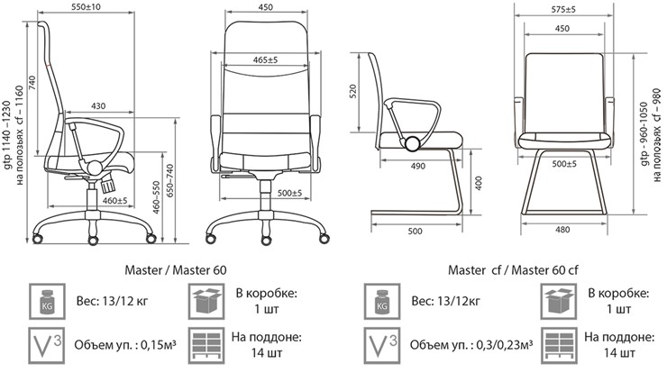 Кресло Master GTPH Ch1 W01/T01 в Тамбове - изображение 3
