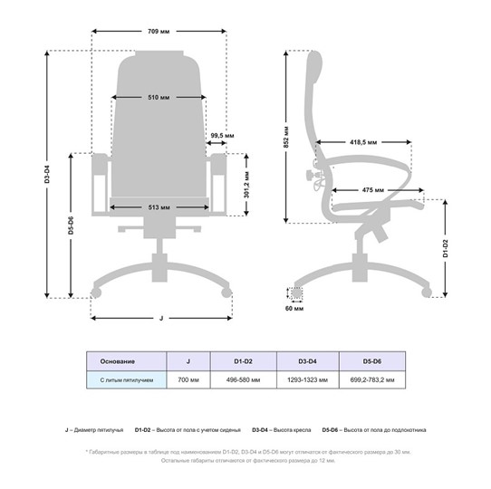 Компьютерное кресло Samurai K-1.04 MPES Белый в Тамбове - изображение 4