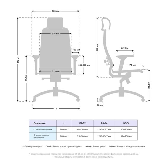 Компьютерное кресло Samurai K-3.041  MPES Светло-Бежевый в Тамбове - изображение 4
