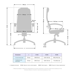 Офисное кресло Samurai KL-1.041 MPES Темно-Коричневый в Тамбове - предосмотр 2