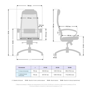Кресло Samurai SL-1.041 MPES Темно-Бежевый в Тамбове - предосмотр 2