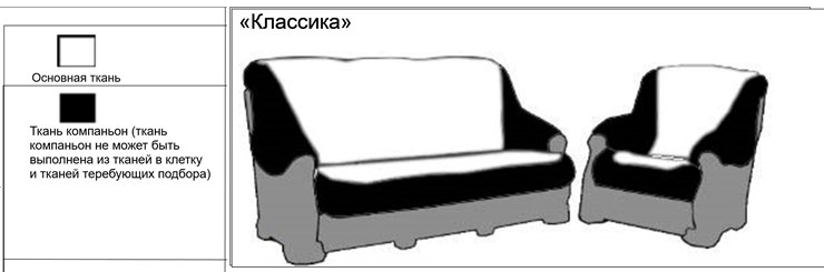 Угловой диван Классика Б, Седафлекс в Тамбове - изображение 4