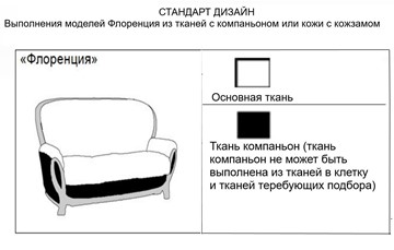 Угловой диван Флоренция, 3+1, без механизма в Тамбове - предосмотр 10