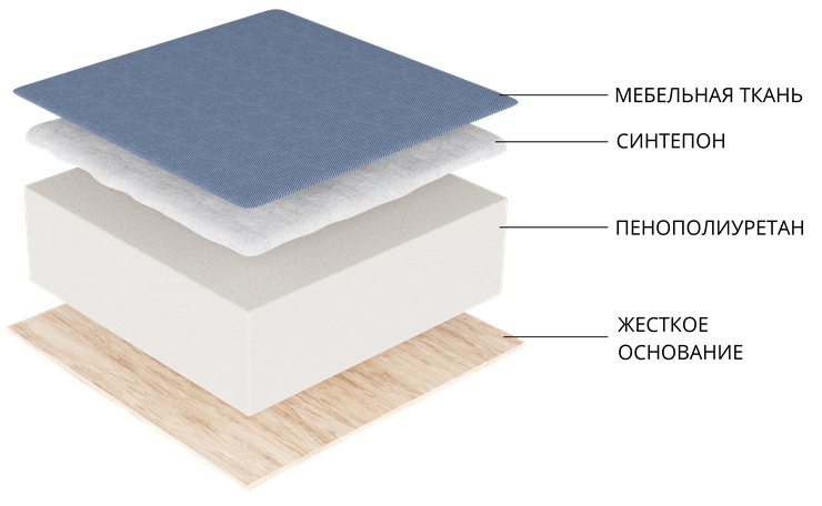 Прямой кухонный диван Люксор, Белый/Черный (экокожа) в Тамбове - изображение 1