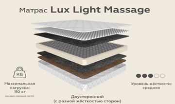 Матрас Lux Light Massage зима-лето 20 в Тамбове