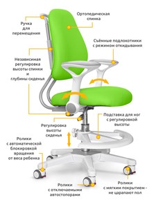 Детское растущее кресло ErgoKids Y-507 KZ с подлокотниками в Тамбове - предосмотр 1