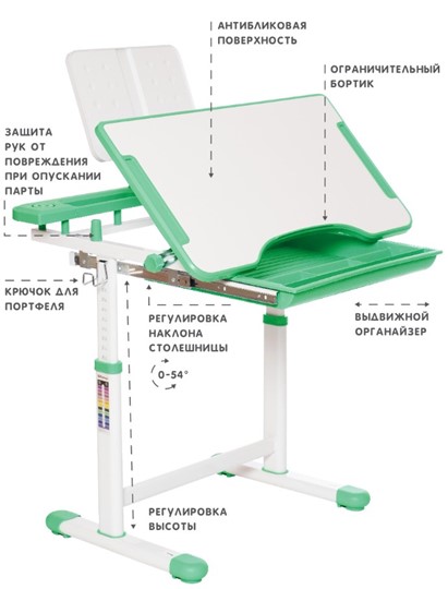 Комплект из растущих парты и стула SET HOLTO-17А, зеленый в Тамбове - изображение 5